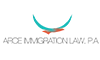 brands20